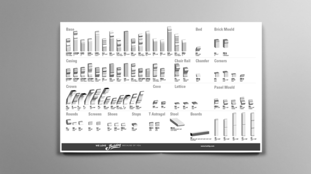 Moulding-Chart