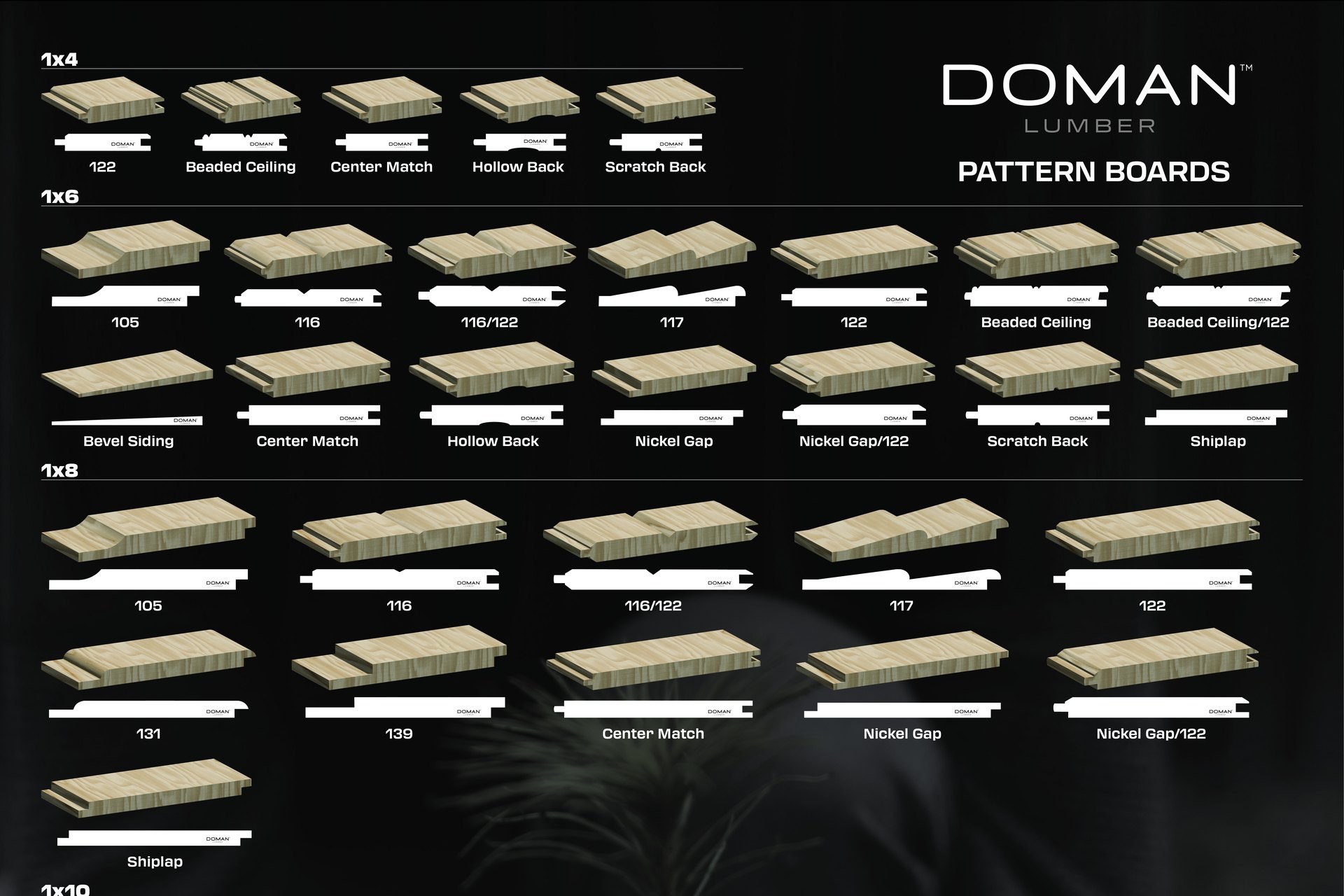Doman Lumber pattern boards poster detail with 3D renderings of siding profiles