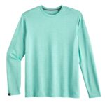 Storm Creek Men’s Sightseer Long Sleeve Performance T-shirt in Aqua Green